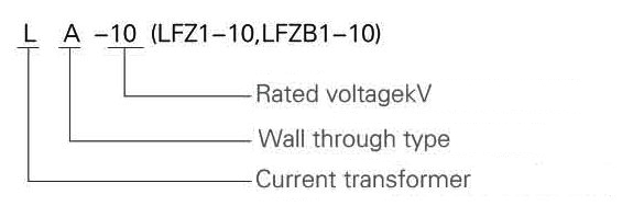 LA-10(LFZ1-10,LFZB1-10) 10kv indoor wall through current transformer /Mutual inductor