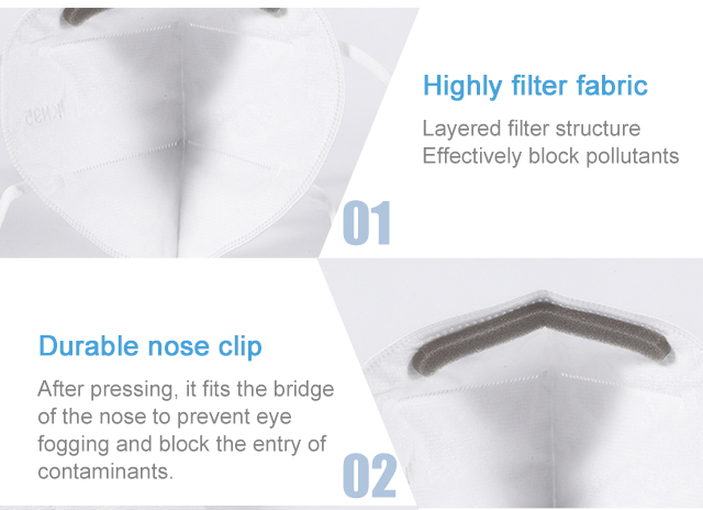3D Vertical Folding White FFP2 CE Mouth Breathing Protection Nose Dust Face Mask FFP2 KN95