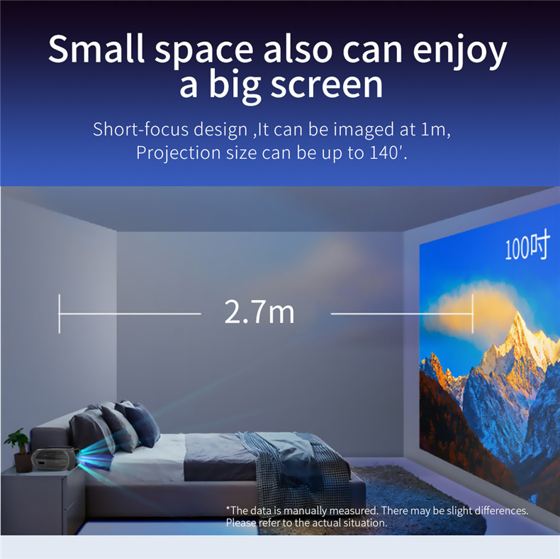 70W RGB HD Mini LED Projector 1280X720 200ANSI Portable Smart Projector