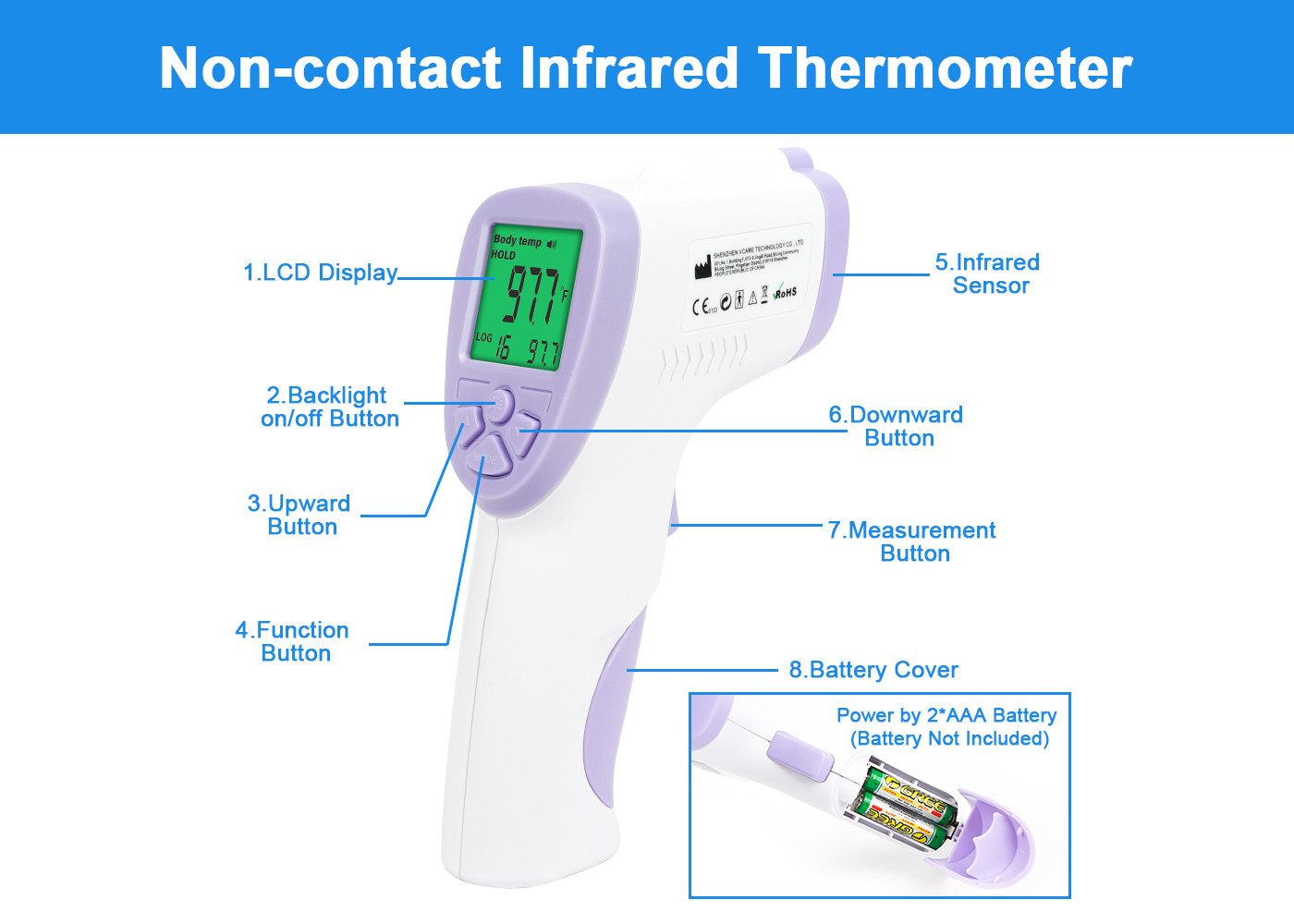 No Contact Adults And Children Electronic Digital Infrared Thermometer