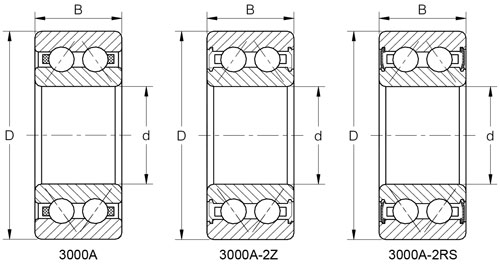 KOYO Double row angular contact bearing 3007-2RS