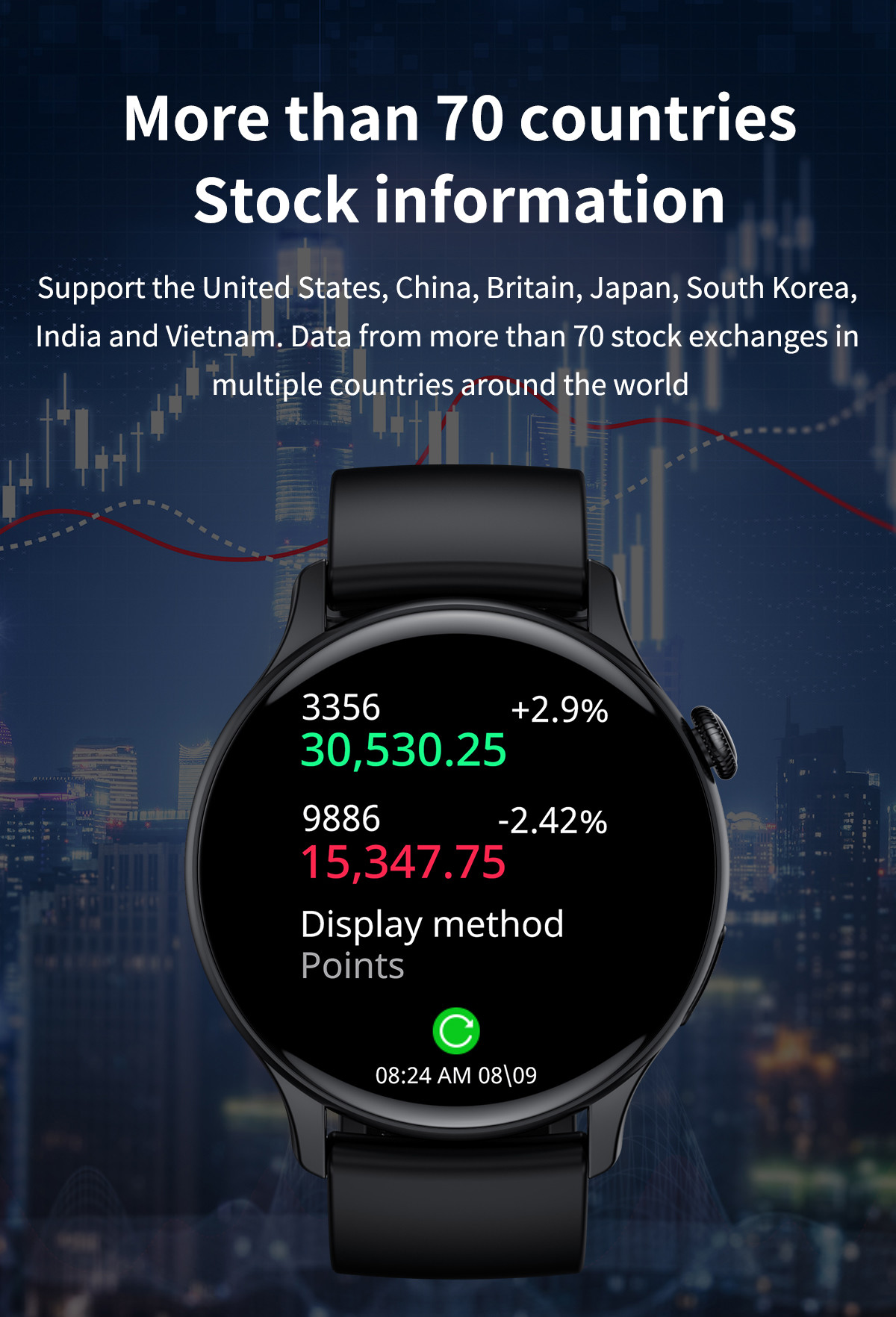 HK85 Ladies Bluetooth Smart Watch 1.43 Amoled Bt Calling NFC Health Monitor
