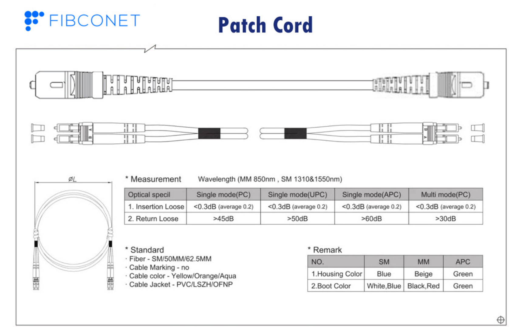 1 Core FTTH Sc UPC G657 G652 Simplex Fiber Optic Patch Cord Breakout Cable 72 Cores