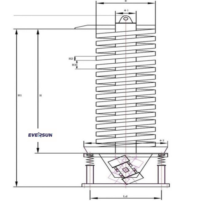 CCarbon Steel Auger Screw Conveyor Cooling Function Spiral Elevator For Rock Salt