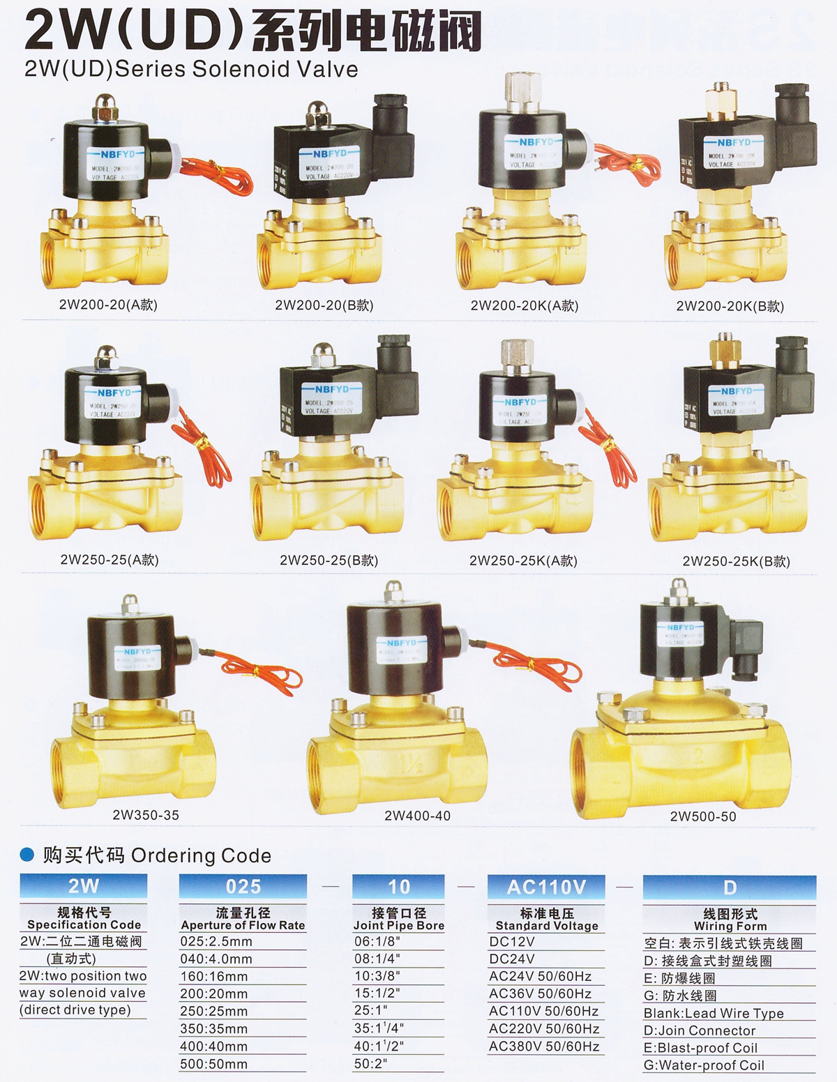 2 Way Brass Solenoid Valve LPG Propane Natural Gas Butane Gas Airsteam