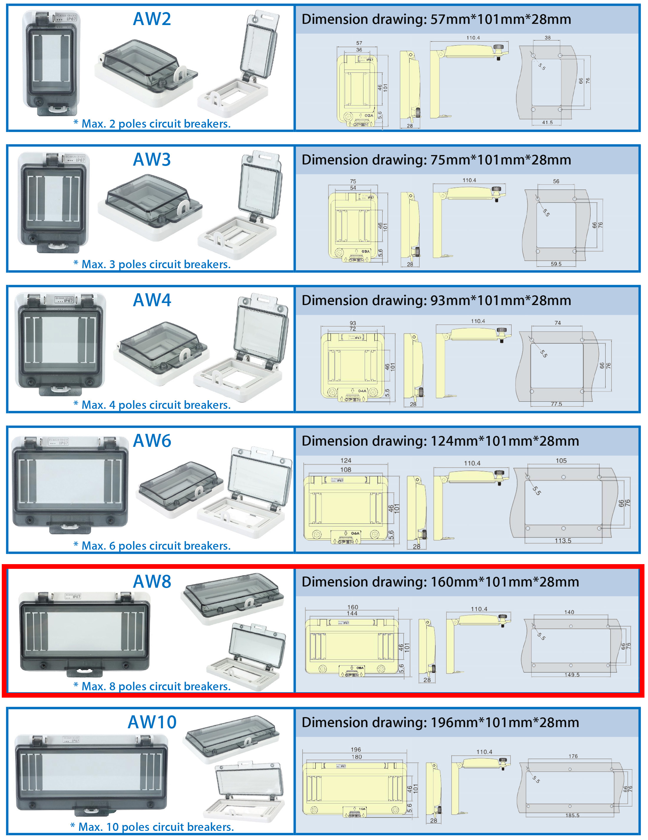 IP67 Watertight Hinged Windows 8 Modules With Lockable Transparent Cover 160*101*28mm