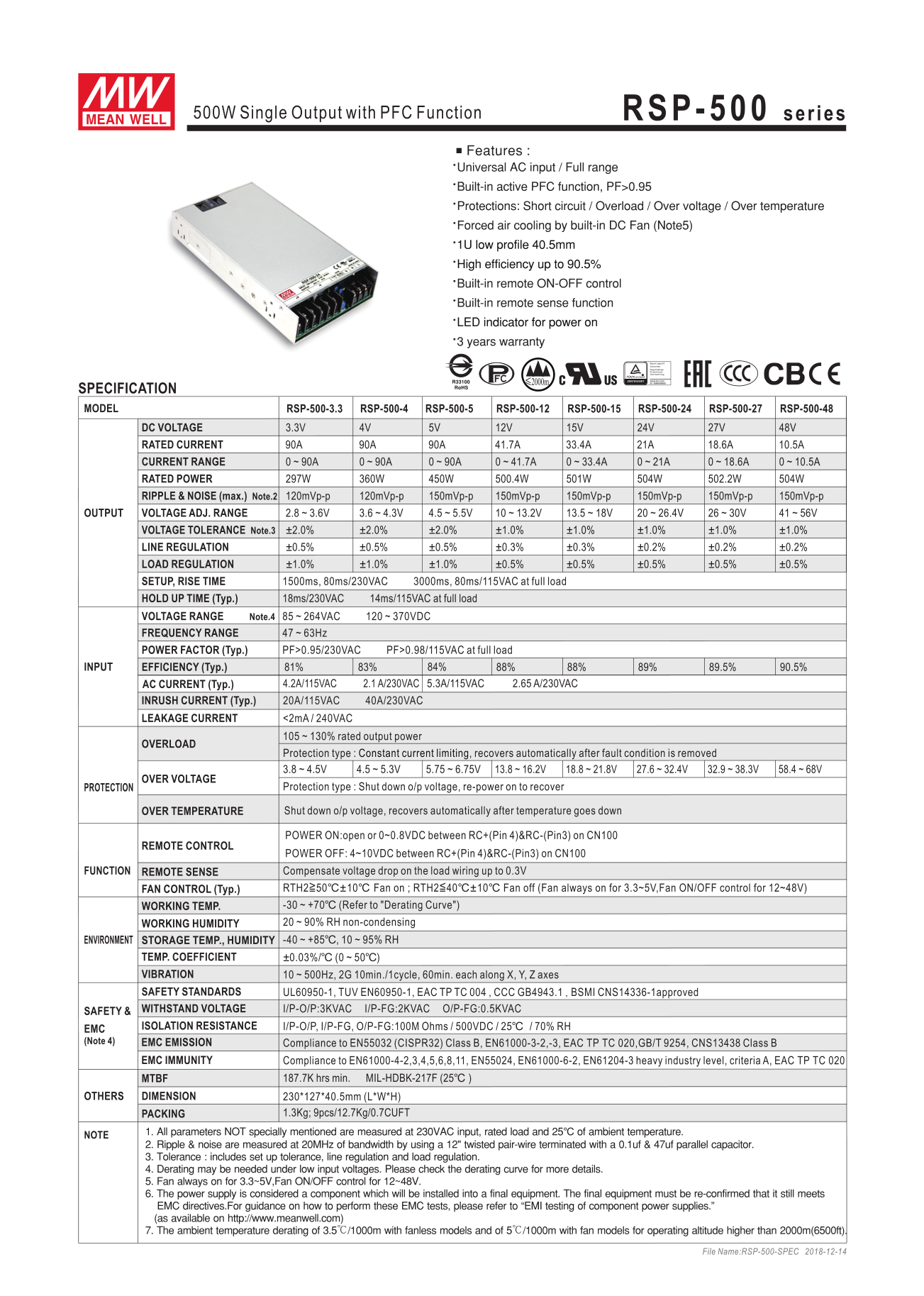 Industrial Automation DC Motor Power Supply Low Power Consumption