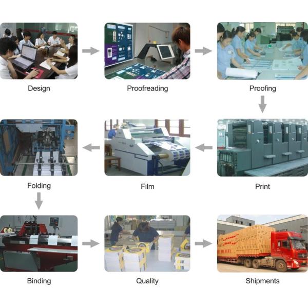 High - End Full Color Spiral Paper Wall Calendars With Custom Printing Pattern