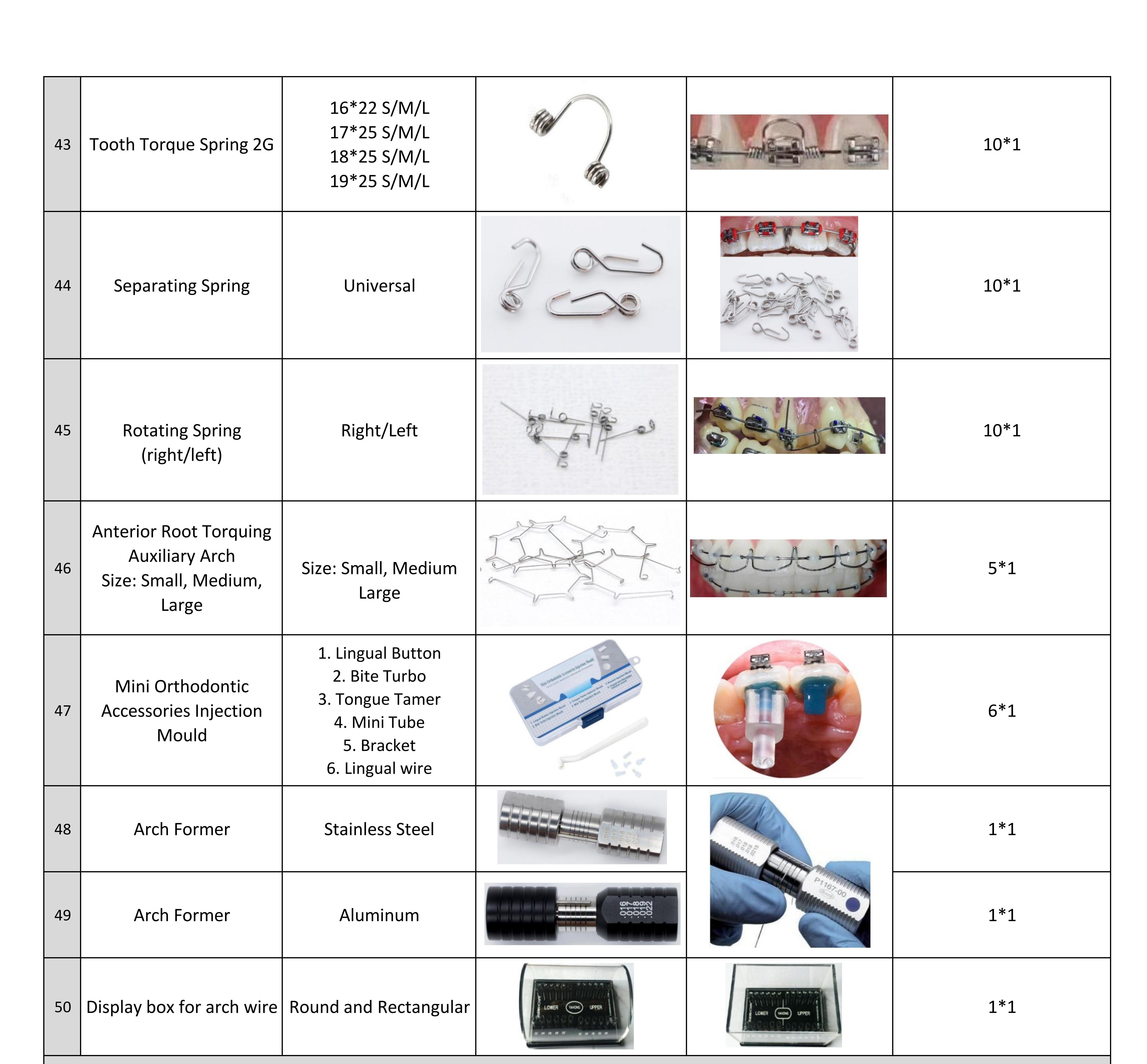 Manual Dental T Keyhole Loop In Orthodontics SS Ortho Archwire CE ISO Certified