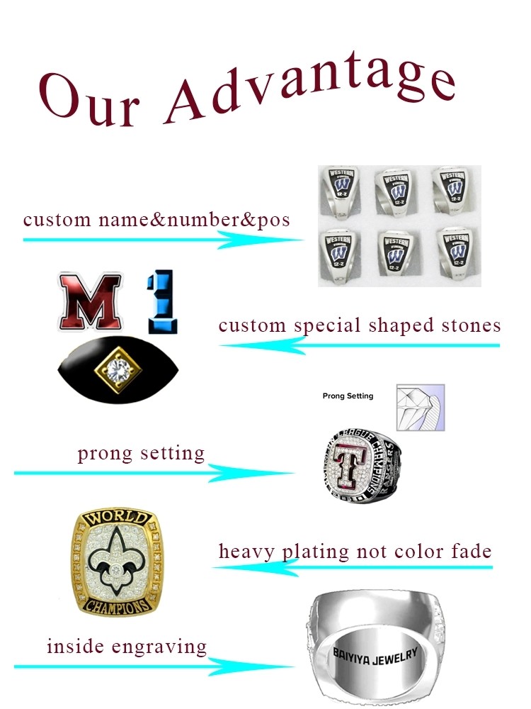 Gold Blue Lodge Stainless Steel Past Master Ring