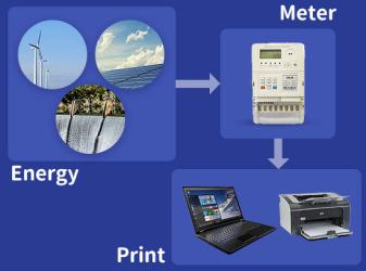 Shenzhen Calinmeter Co,.LTD