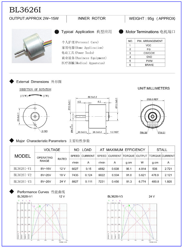 Water Pump 48 volt 12 Volt Micro BLDC Motor 36*26mm Speed 5000rpm