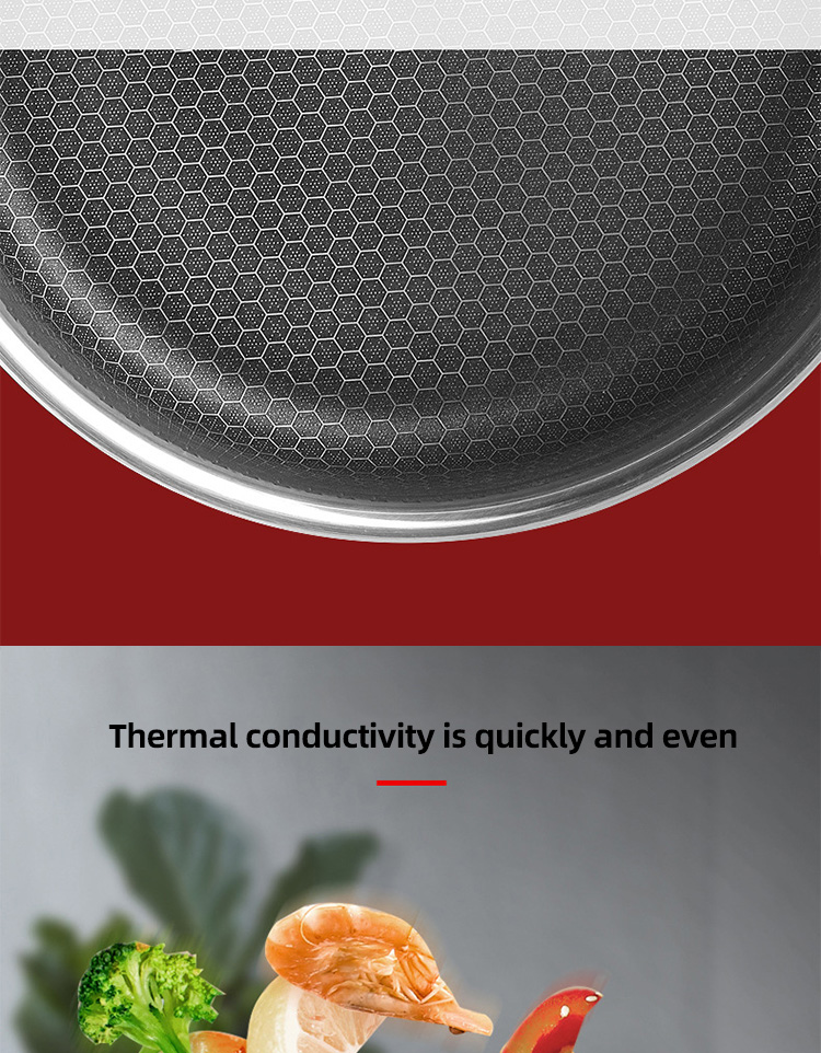 Hot Selling Stainless Steel Nonstick Stock Pot Induction Cooker Soup Pot Honeycomb Nonstick Cooking Pot With Lid