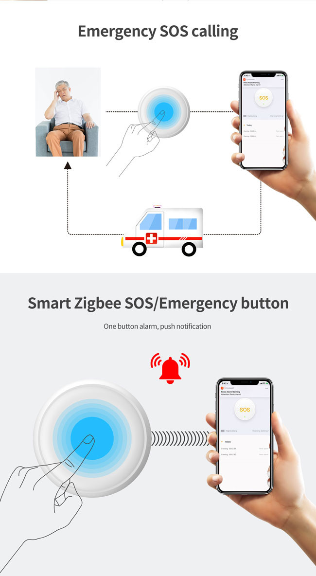 DC 3V Zigbee Smart Button ROHS Home Assistant Zigbee Button
