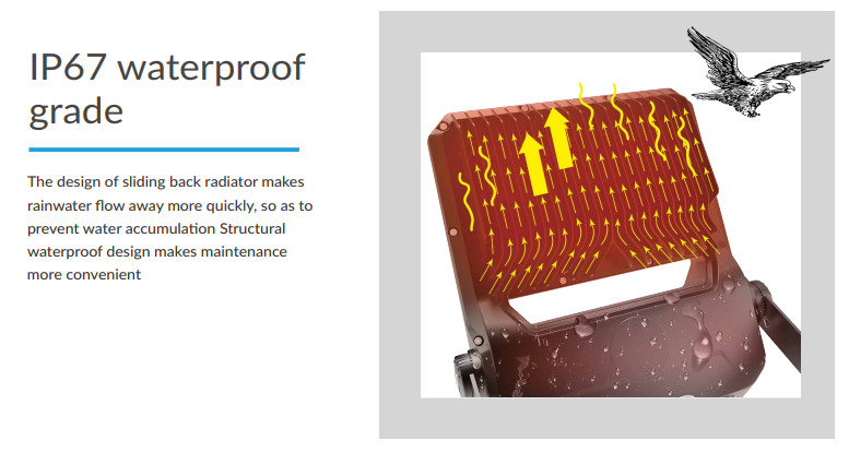 Waterproof Outdoor Flood Light High Power Wholesale Price 140lm/W IP67 200W 240W 280W Sports Lighting