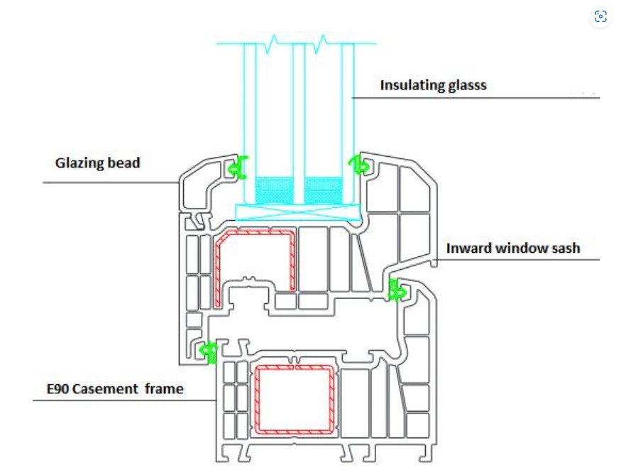 Dimex Edelweiss E90 Passive UPVC Window Profiles For Construction