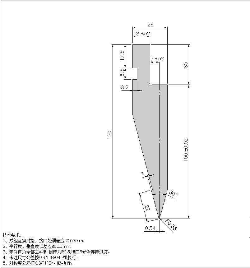 press brake mould and tooling