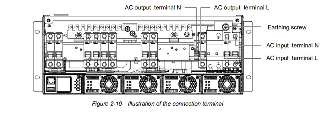 Vertiv Emerson-48V integrated DC power system high efficiency 96% Netsure 531A41 for Telecom Power Supply6