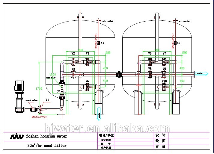 0.6Mpa Industrial Drinking Water Treatment Tank With Reverse Osmosis Systems