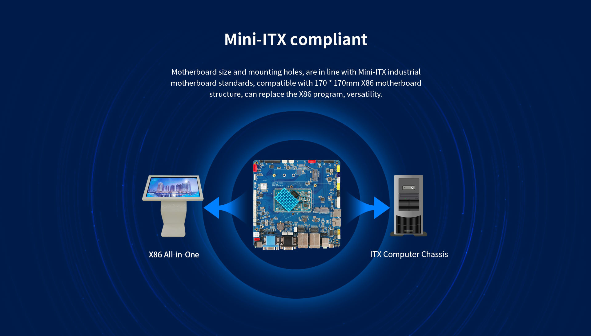 ITX-3399 Intelligent Industrial Computer Mainboard 8Ω·6W dual-channel audio amplifier output