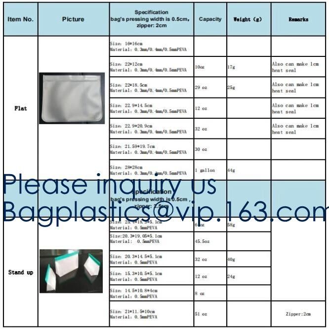 Double k Closure, Flexible, Airtight, Waterproof Zipper Seal, Slider seal, Bagease, Strong Seal, LeakProof, Airpro