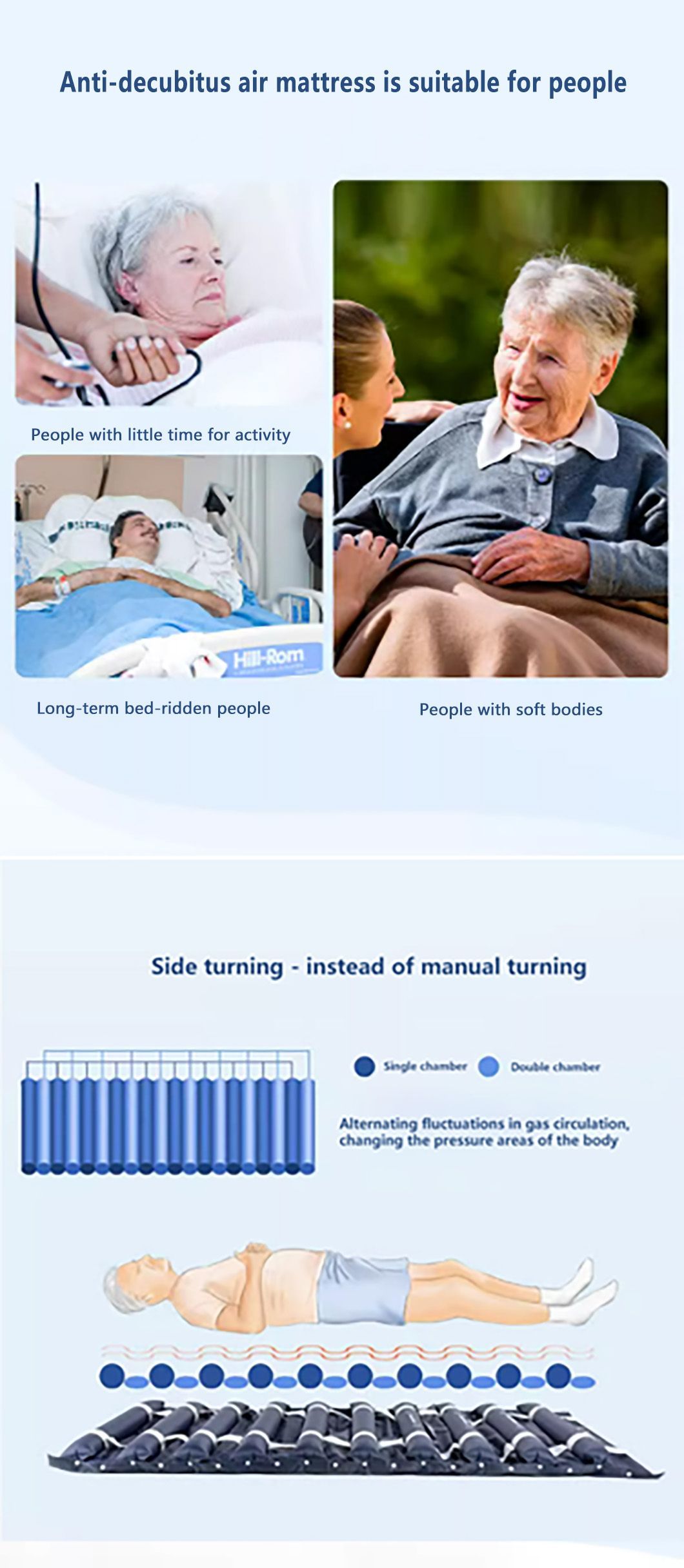 New Wholesale Multi-Functional Medical Bed Air Mattress Anti-Bedsore Air Cushion Home Circulation Silent Inflatable Cushion
