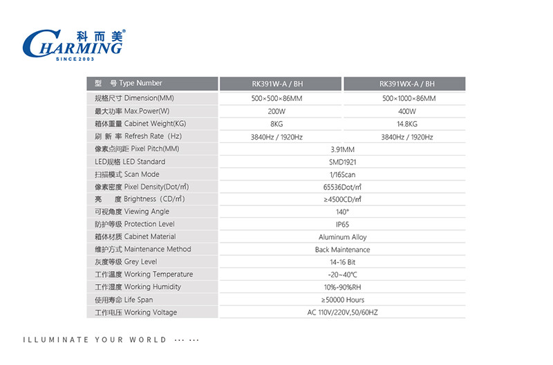 AC110V/220V LED Video Wall Rental Multiscene Die Casting Aluminum