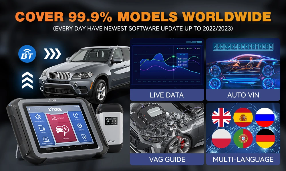 Newest XTOOL D9S Pro Automotive Diagnostic tools with Topology Map XTOOL D9 Pro DoIP D9PRO Key Programming ECU Coding 42