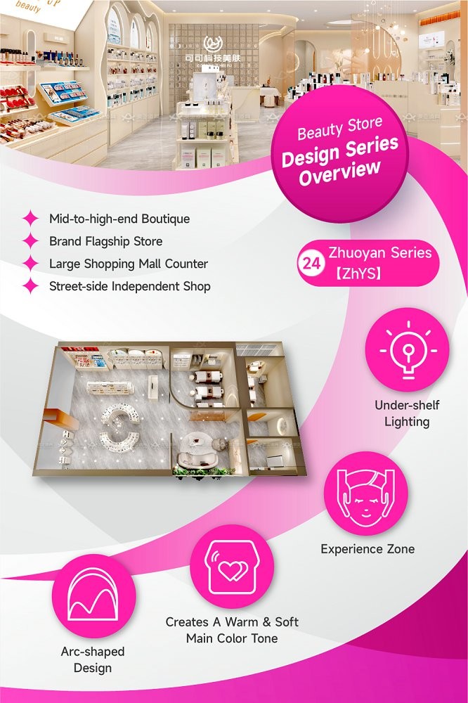 24-ZhYS Beauty Store Zoning With Zhuoyan Series