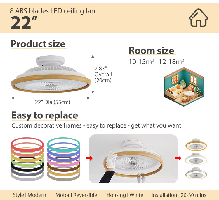 Dimmable LED Ceiling Fan with Remote and High Airflow 110-240V/50Hz-60Hz Low Profile