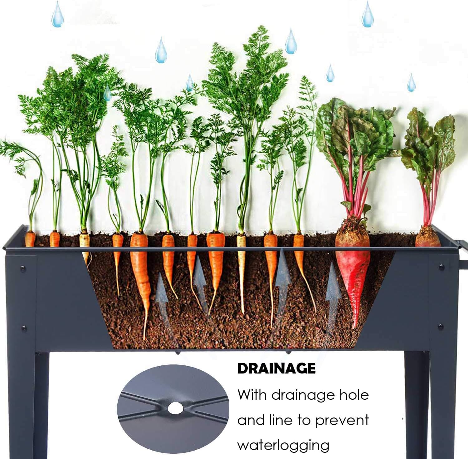Standing Raised Garden Beds Heavy Duty Outdoor Planter Box for Functional Gardens