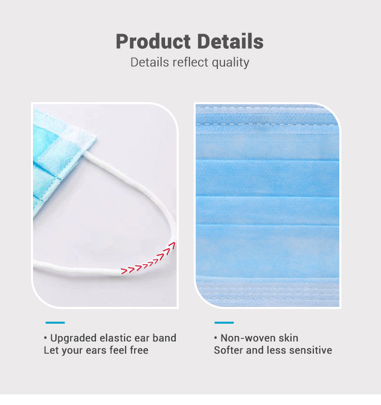 Non Woven Fabric Disposable Surgical Masks 20 / 20 / 25 Grams Softness Moderate