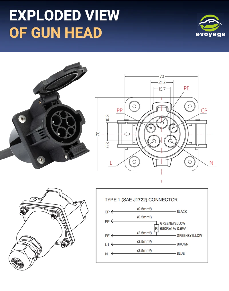 SAE J1772 Car Side Inlet EV Charging Accessories Type 1 Socket For EV Car Charging