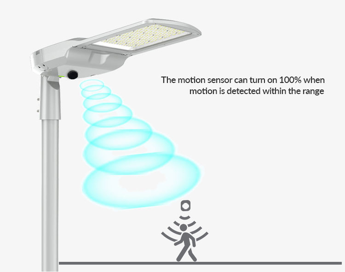Motion Sensor Led Street Lights 150W Outdoor Street Light For Main Road