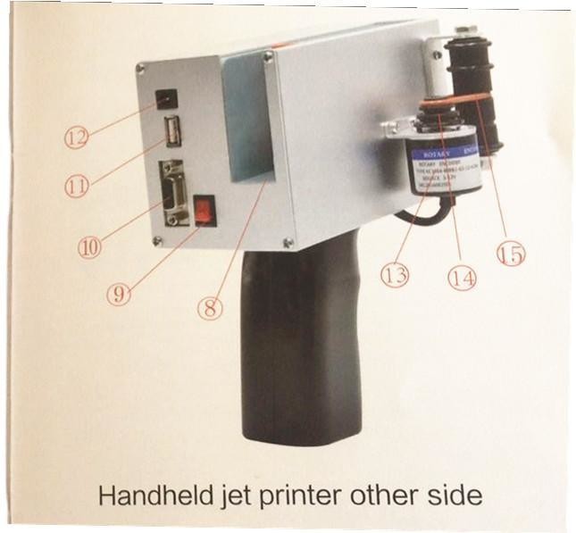 Touch 1 T1 black Handhold portable printer Intelligent aluminium Ink Jet Printer HP head Print Height: 0.5 inch/12.7mm