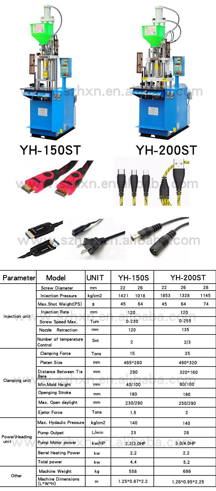 VERTICAL YH-550ST 55t Injection Molding Machine for Wire Harness Connector Cable Insert