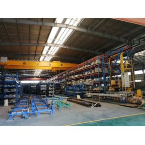 Intelligent Warehousing Solutions Fully Automatic Stacking Frame Three