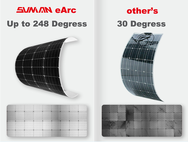 Panel Efficiency 20.4% ETFE Flexible Solar Panel 520W for Sunman Renewable Energy
