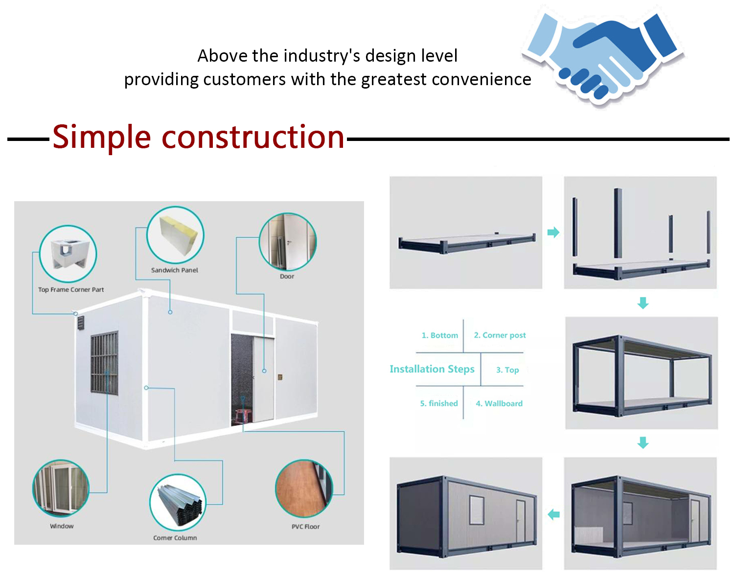 Detachable Prefabricated Container House with Toilet Customized Color OEM/ODM Support