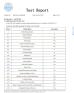 Sichuan Tontube Technology Co.,LTD Certifications