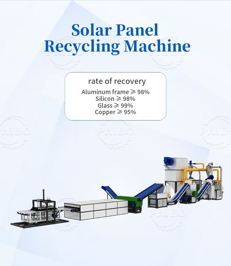 Eco-Friendly PV Modules Recycling Machine Powered by Engine Oil Recycling Technology