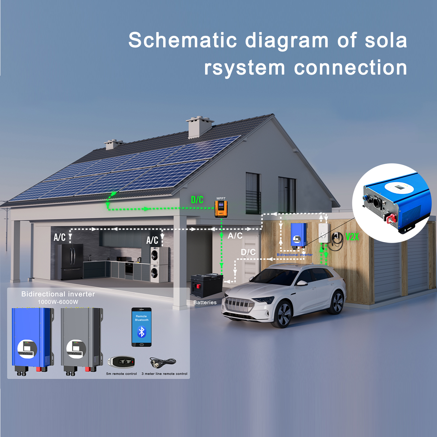 LCD Display 3KW Pure Sine Wave Ups Inverter for Home Use Travel Camping