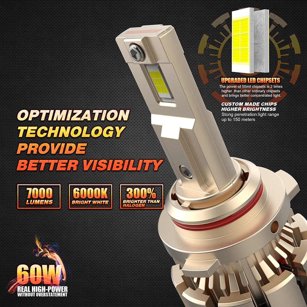 V15 9005 Led High Beam Bulb , 72w Light Bulb 4300k Color Temperature