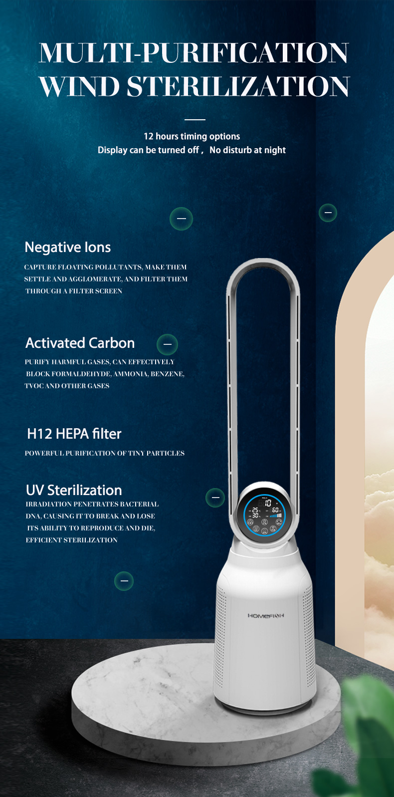 Homefish Luftreiniger Household Air Purifier With Bladeless Purification Fan OEM