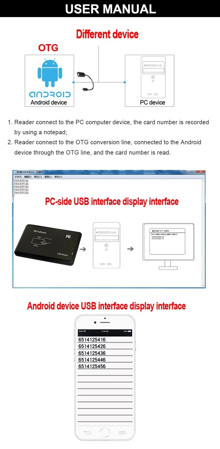 ABS USB Smart Card Iso 15693 Reader Writer