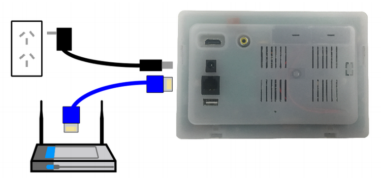 Enhanced PoE Tablet PC with Controllable RGB LED Bar