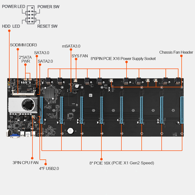 S37 8 Gpu 65mm Riserless Mining Mother Boards BTC S37 65mm Slot