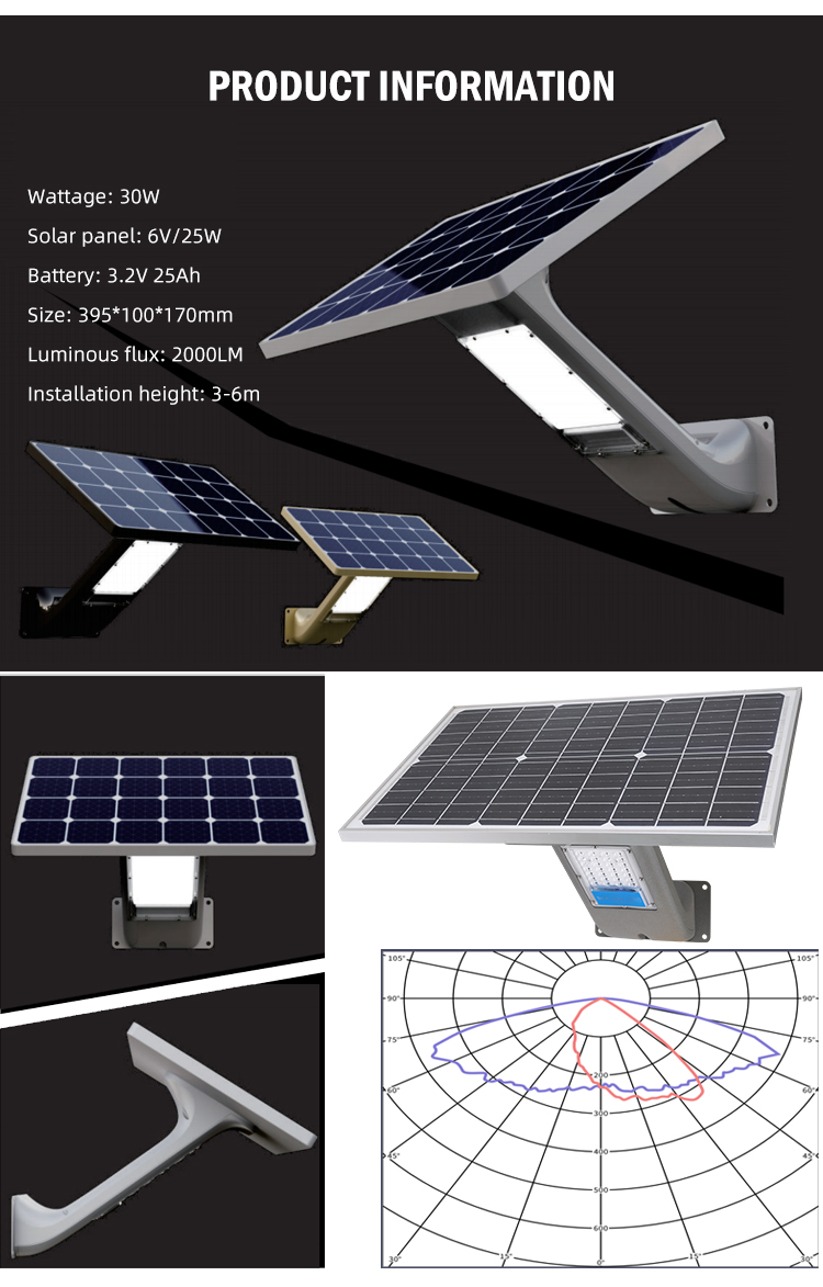 Solar sensor light