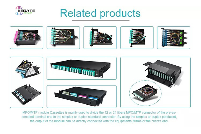 96 Cores Fiber Optic MPO MTP Patch Panel LC Connector Fiber Patch Panel
