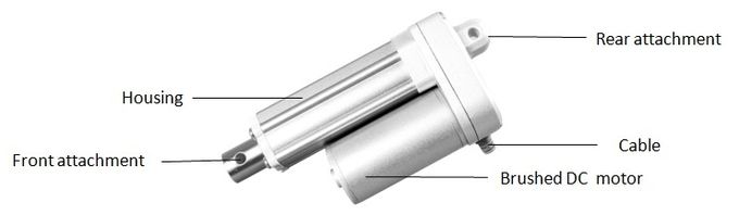 24 Volt Electric Rotating Actuator With Potentiometer 30cm Push Pull Rod